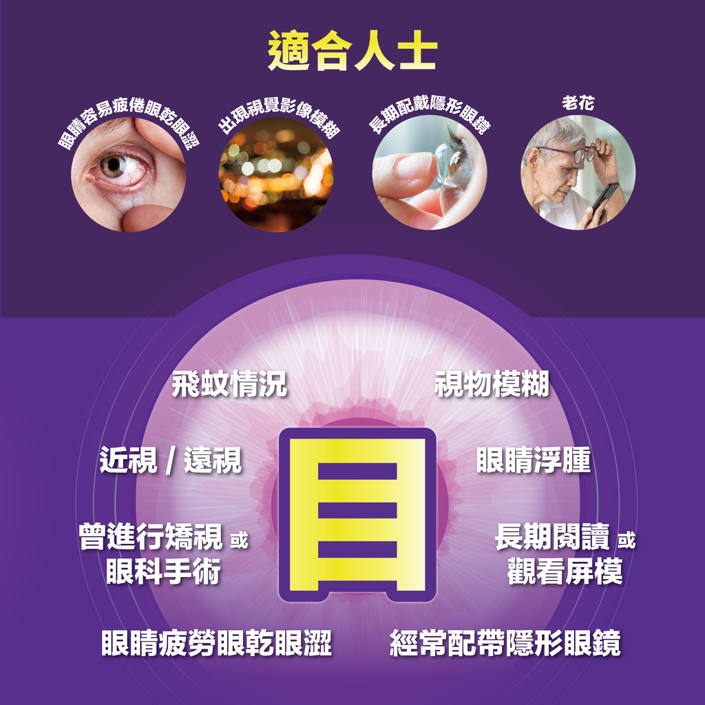 川御 - 眼清晰 (30粒膠囊裝) 解決眼退化 增強腦實力