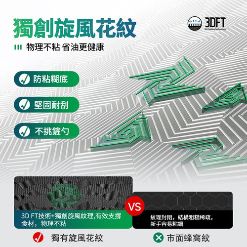 WBKᴺ - 幻影世代3D藍鑽陶瓷304不鏽鋼旋風雙耳湯鍋 (20厘米) #湯煲 #易潔鍋 #不沾鍋