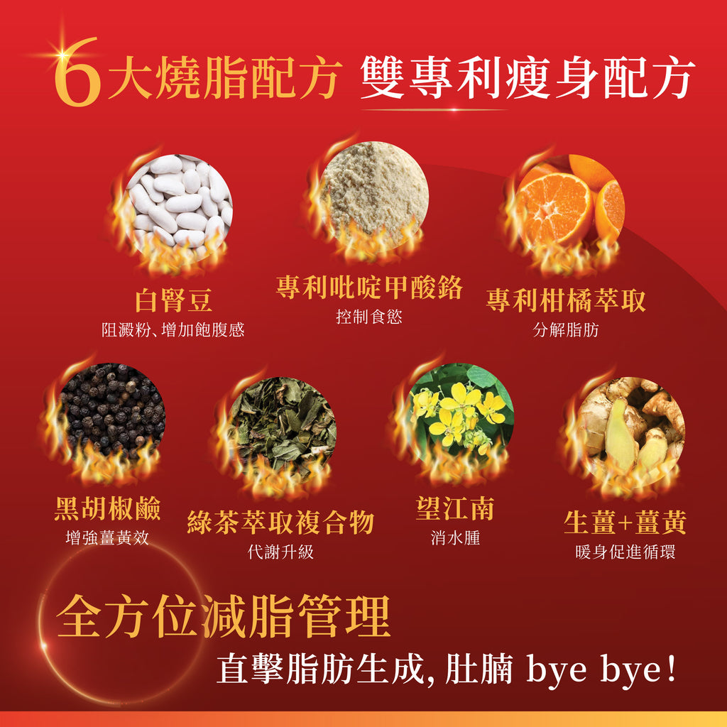 川御 - 速燒脂 (30粒膠囊裝) 阻隔碳水吸收 爆發兩倍燒脂力