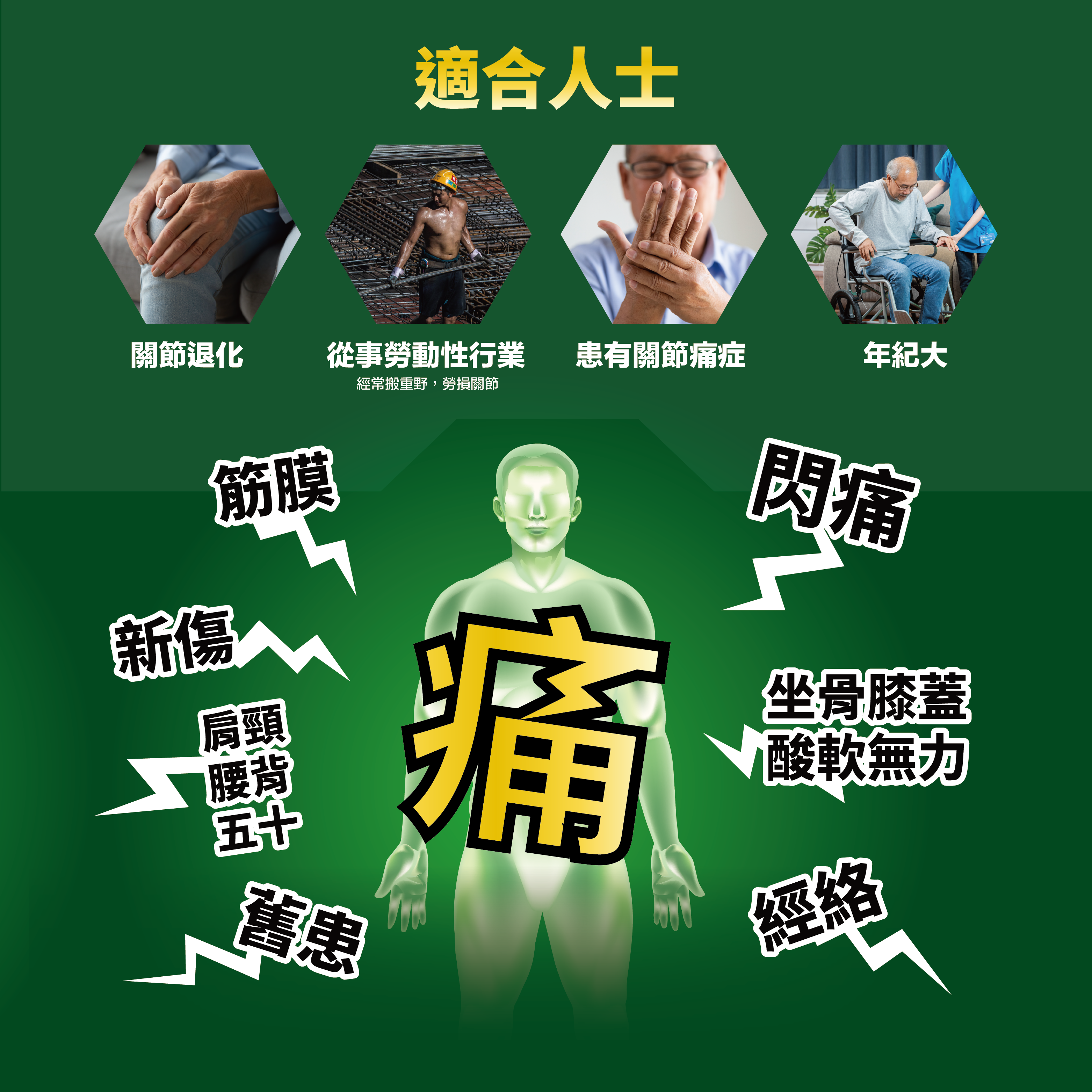 川御 - 極痛治 (60粒膠囊裝) 西班牙專利蛋殼膜 深層修復軟骨