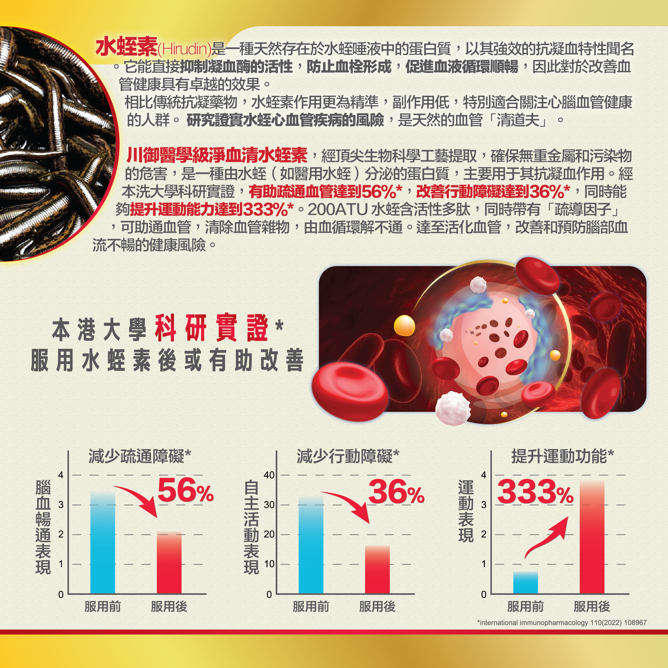 川御 - 醫學級淨血清水蛭素 200ATU (60粒膠囊裝) 清血通脈 活力重現