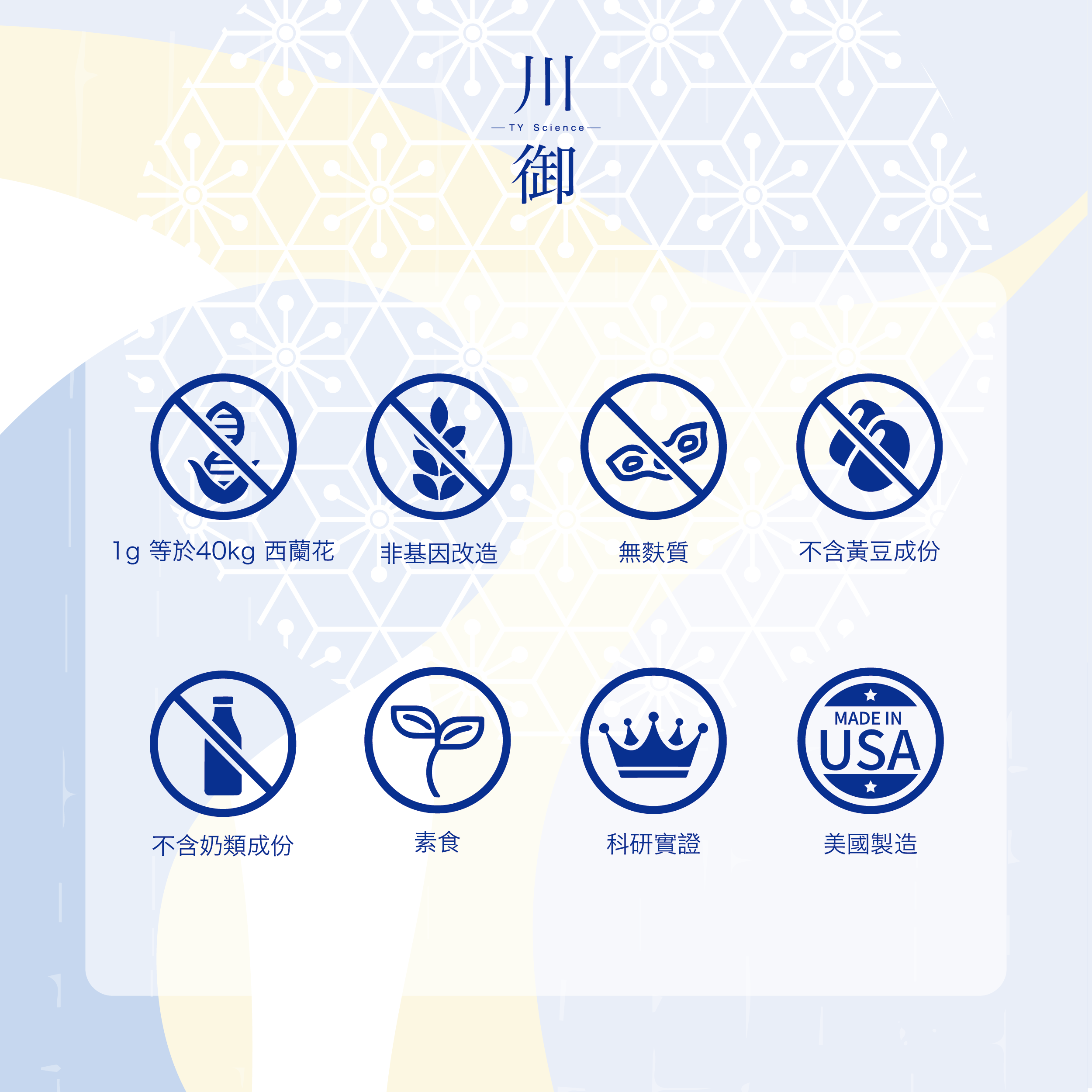 川御 -【樊奕敏力推】NMN18000+ 逆齡加強版 (60粒膠囊裝) 激活細胞 重拾活力