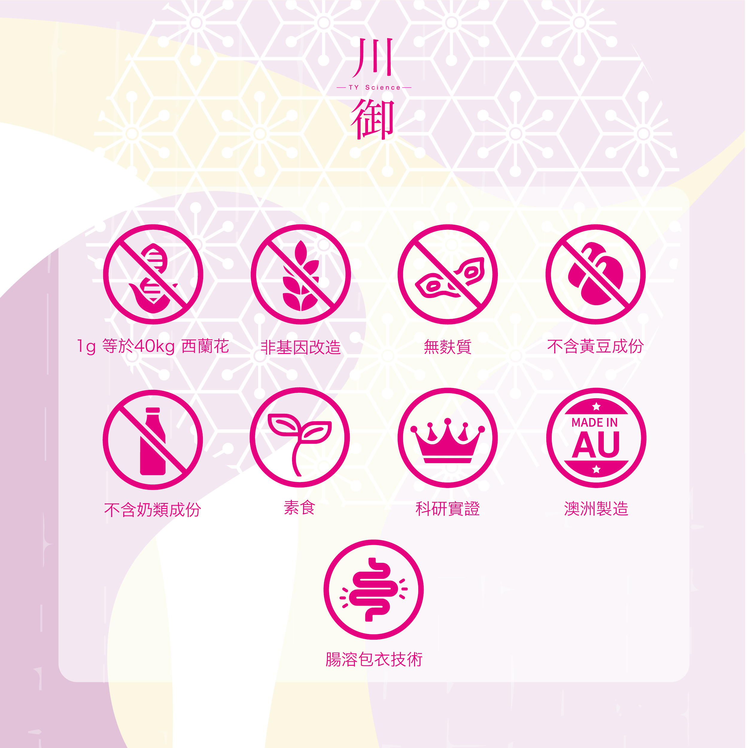 川御 - NMN 18000+ 活心版 (60粒膠囊裝) 強效護心配方 激活細胞修復