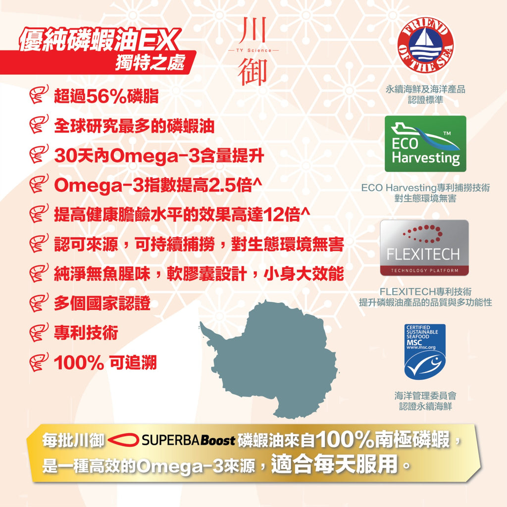 川御 -【裕美力推】醫學級南極磷蝦油 (30粒膠囊裝) 純淨南極品質 全面抗炎