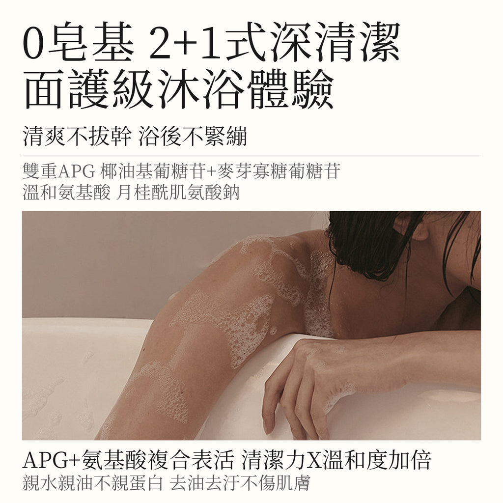 NOUGAT 敦集 - 英國果酸祛痘嫩肤沐浴露 (300毫升)