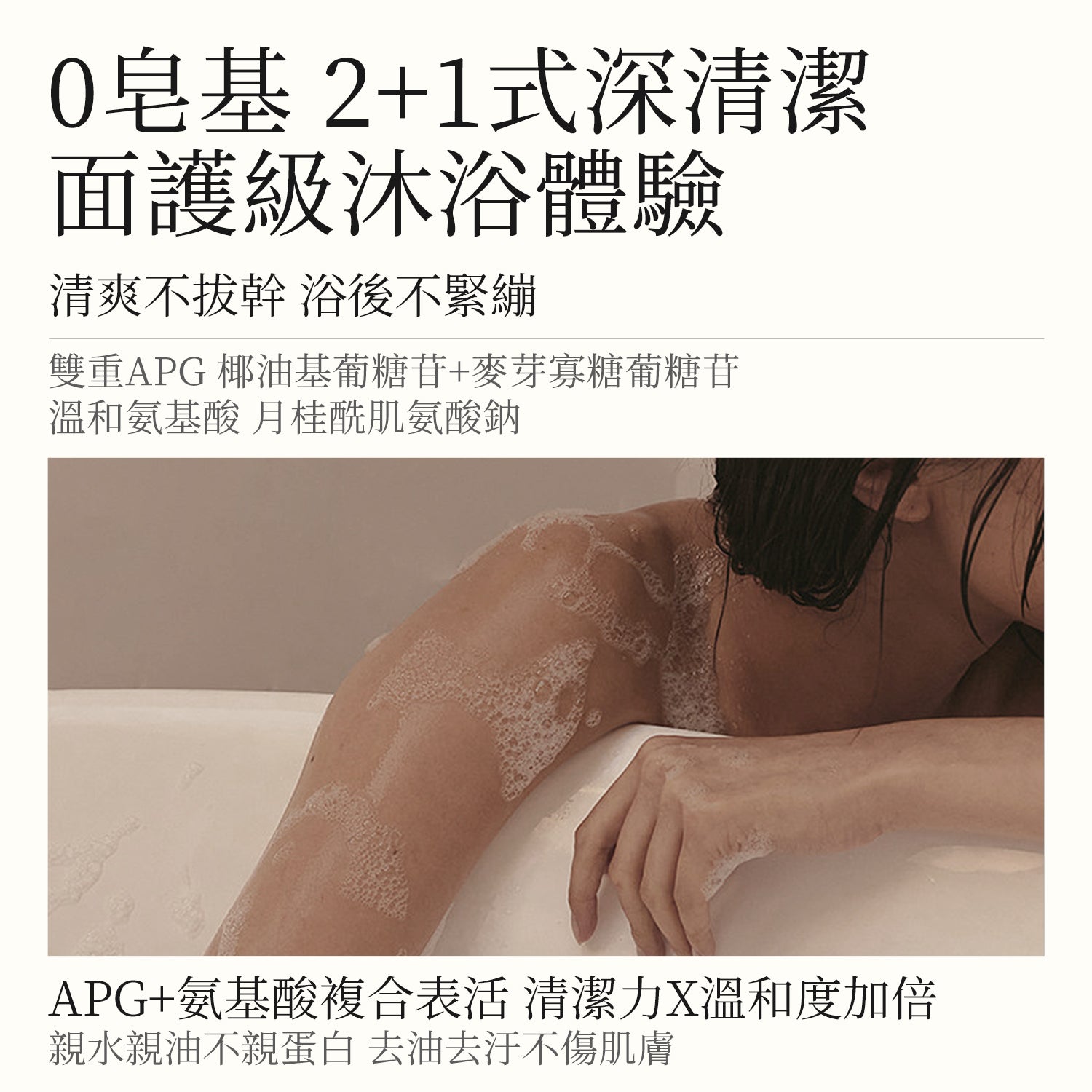 NOUGAT 敦集 - 英國果酸祛痘嫩肤沐浴露 (300毫升)
