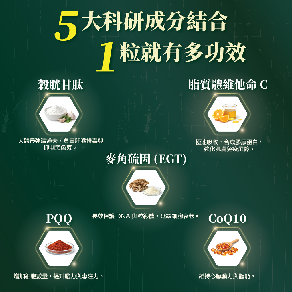 川御 - 麥角硫因 EGT (60粒膠囊裝) 清除自由基 抗炎抗氧化