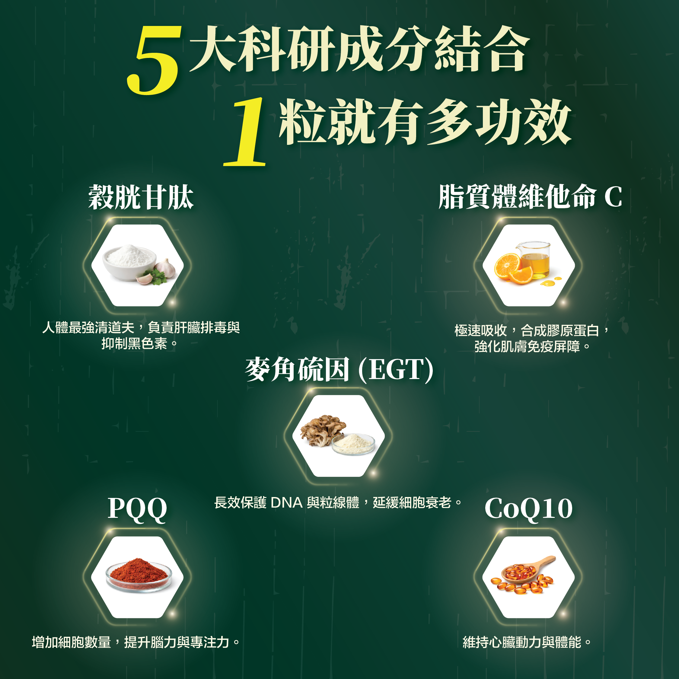 川御 - 麥角硫因 EGT (60粒膠囊裝) 清除自由基 抗炎抗氧化