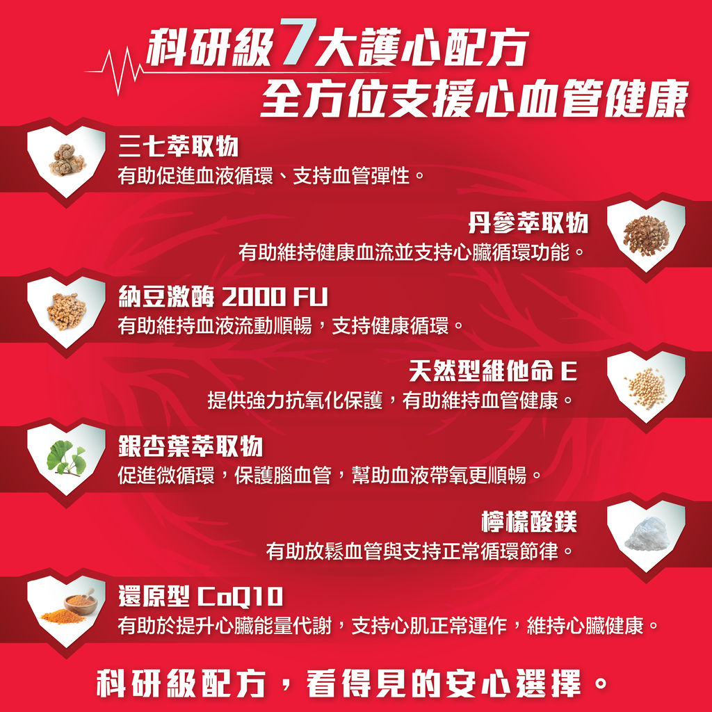 川御 - 活心通 (30粒膠囊裝) 最強清道夫組合 全方位穩定巡航