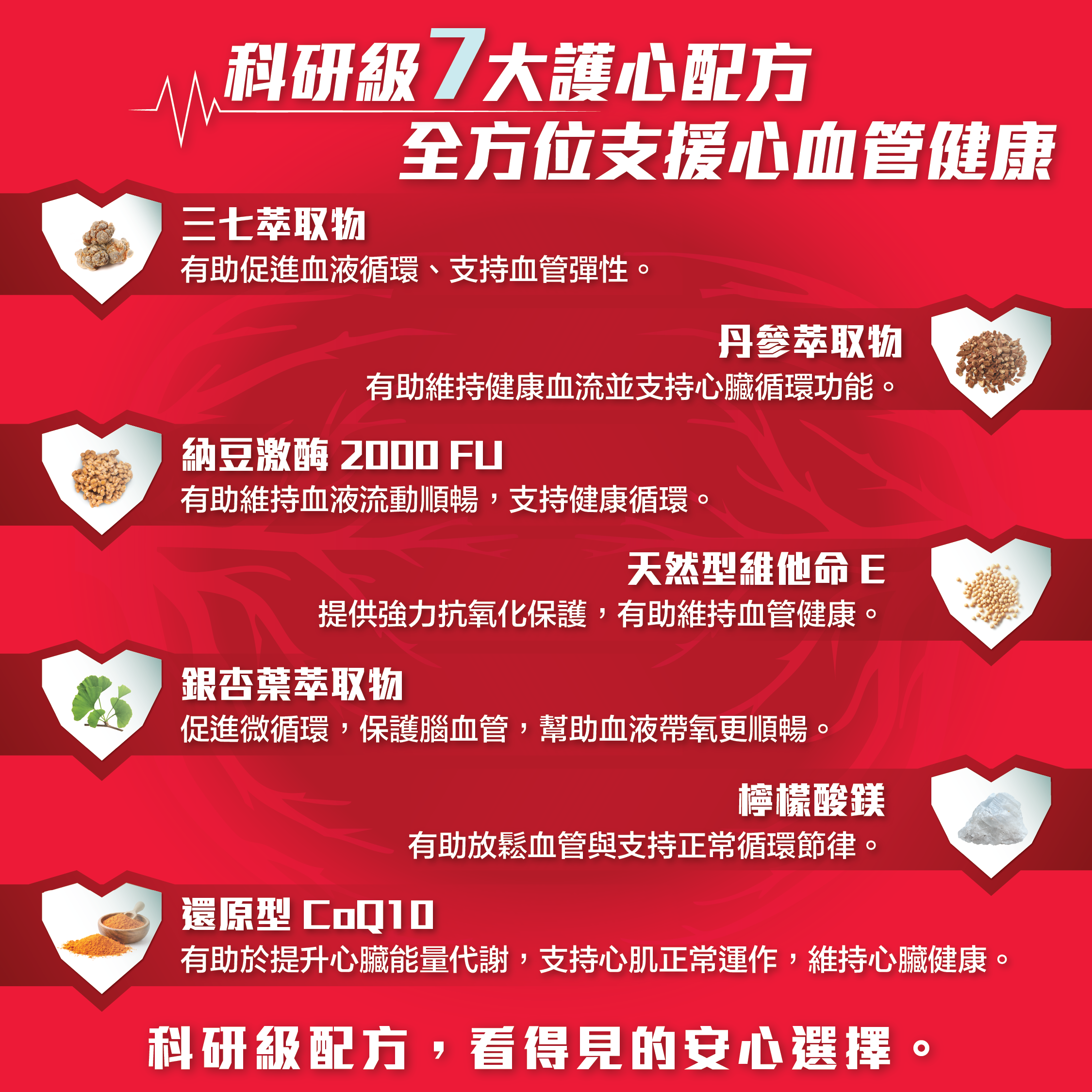 川御 - 活心通 (30粒膠囊裝) 最強清道夫組合 全方位穩定巡航