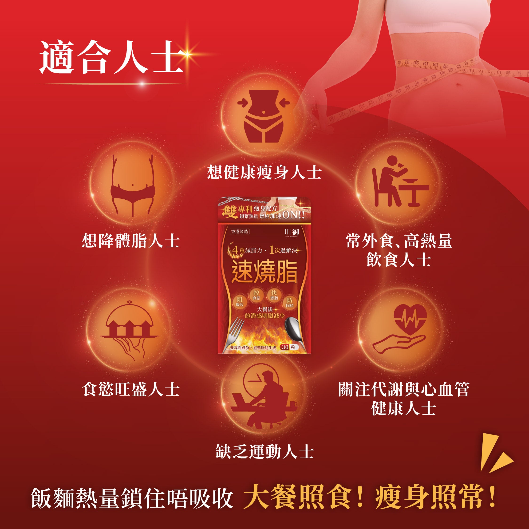 川御 - 速燒脂 (30粒膠囊裝) 阻隔碳水吸收 爆發兩倍燒脂力