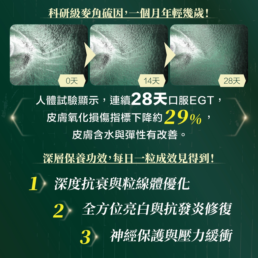川御 - 麥角硫因 EGT (60粒膠囊裝) 清除自由基 抗炎抗氧化