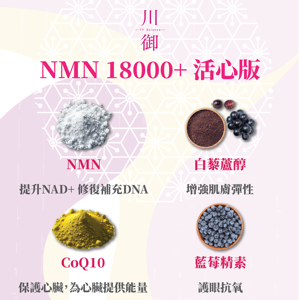 川御 - NMN 18000+ 活心版 (60粒膠囊裝) 強效護心配方 激活細胞修復