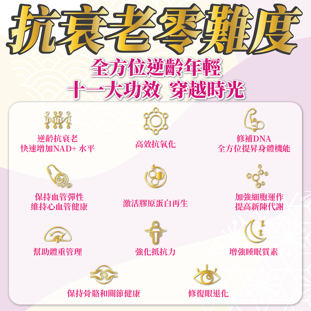 川御 - NMN 18000+ 活心版 (60粒膠囊裝) 強效護心配方 激活細胞修復