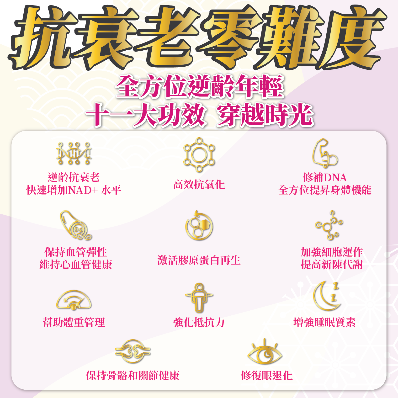 川御 - NMN 18000+ 活心版 (60粒膠囊裝) 強效護心配方 激活細胞修復