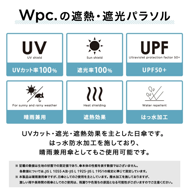 Wpc. - [P06/P07] Super Mario 超級瑪利歐隔熱防UV縮骨遮 (黑色 / 深藍色可供選購)