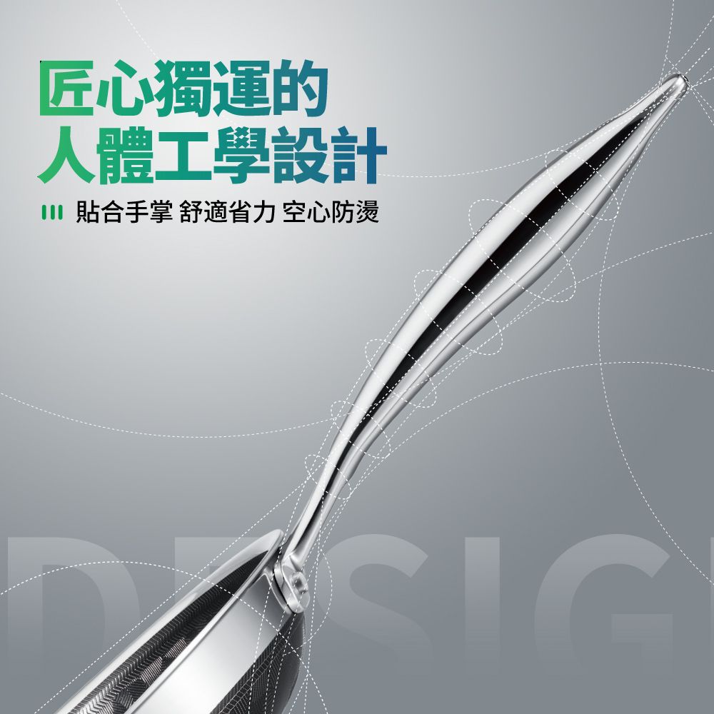 WBKᴺ - X10-A 精選廚具孖寶套裝 (五件套)