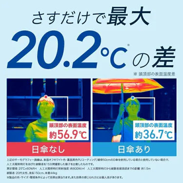Wpc. - [P41/P42] 墨田水族館企鵝款隔熱防UV縮骨遮 (黑色 / 米白色可供選購)