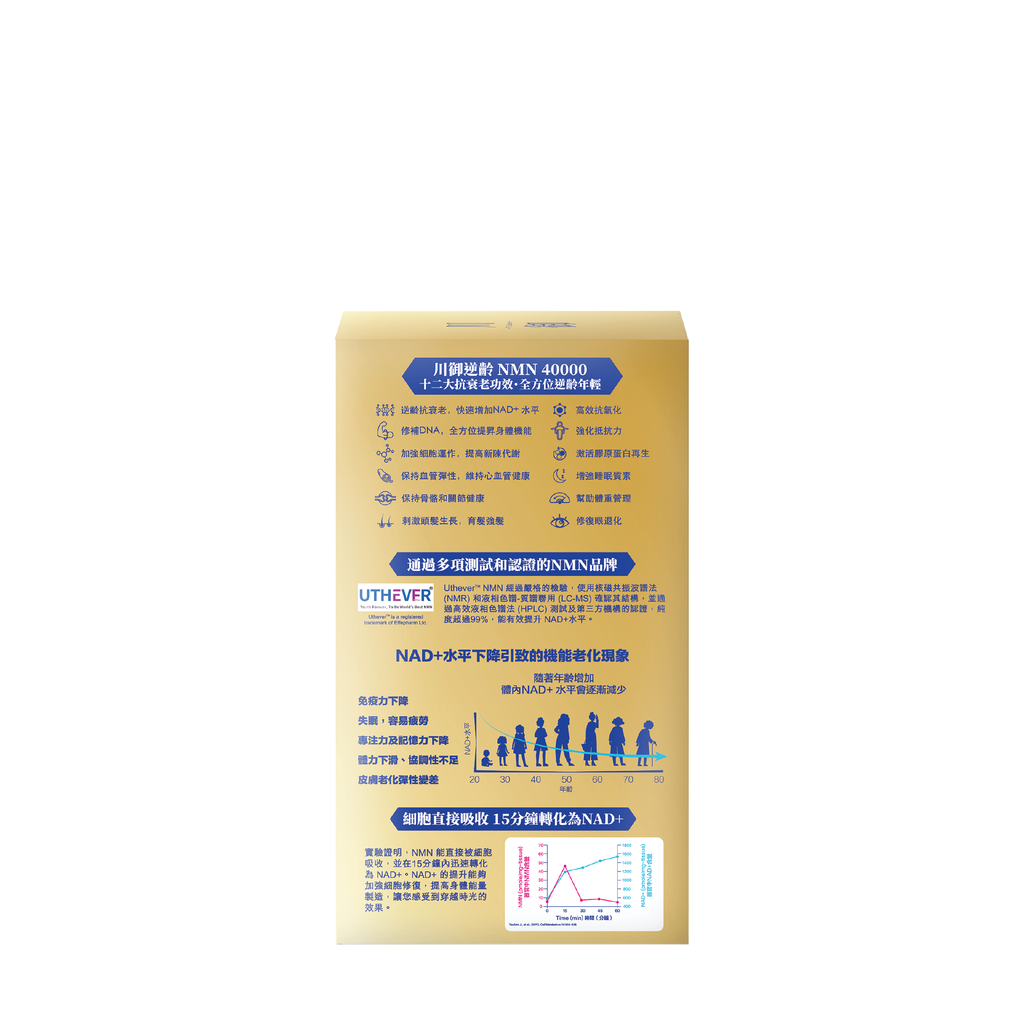 川御 - NMN 40000+ 鉑鑽版 (82粒膠囊裝) 雙重逆齡配方 專利腸溶技術