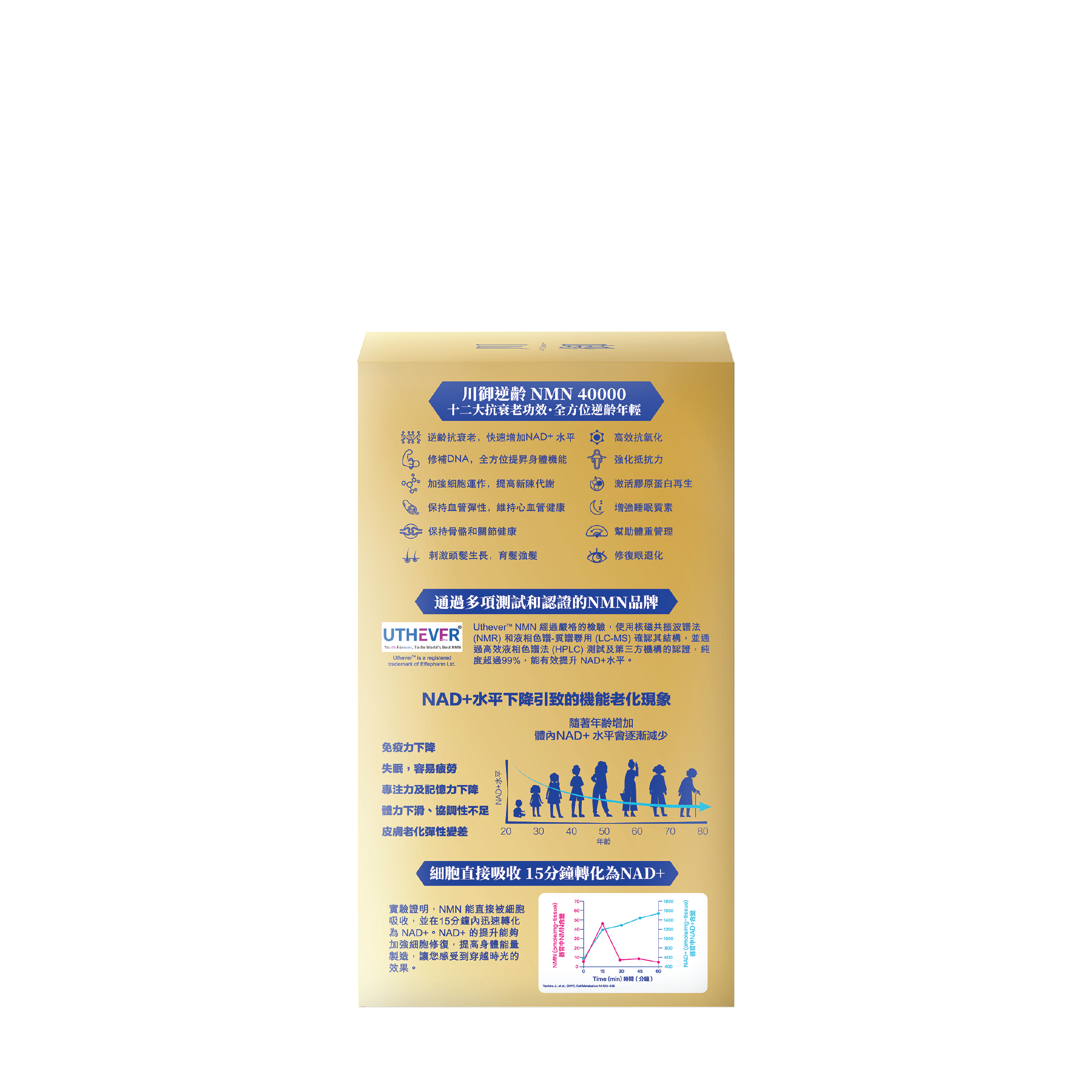 川御 - NMN 40000+ 鉑鑽版 (82粒膠囊裝) 雙重逆齡配方 專利腸溶技術