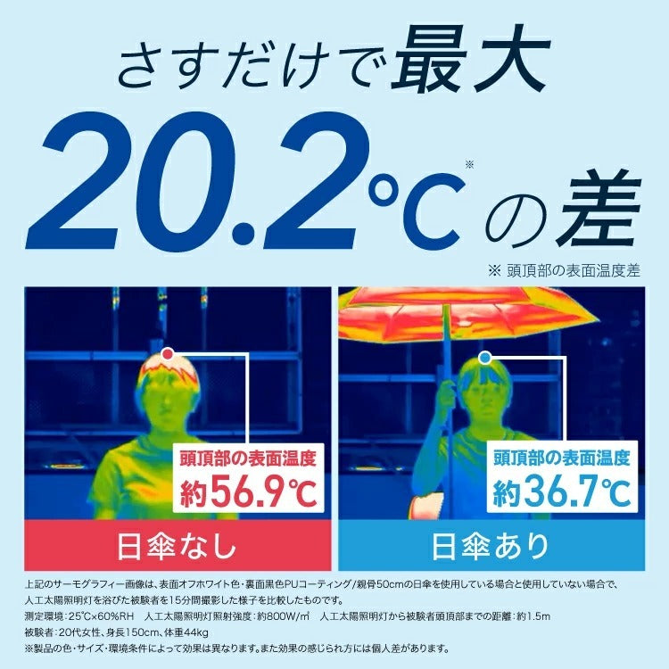 Wpc. - [P43/P44] 墨田水族館企鵝刺繡隔熱防UV縮骨遮 (黑色 / 米白色可供選購)