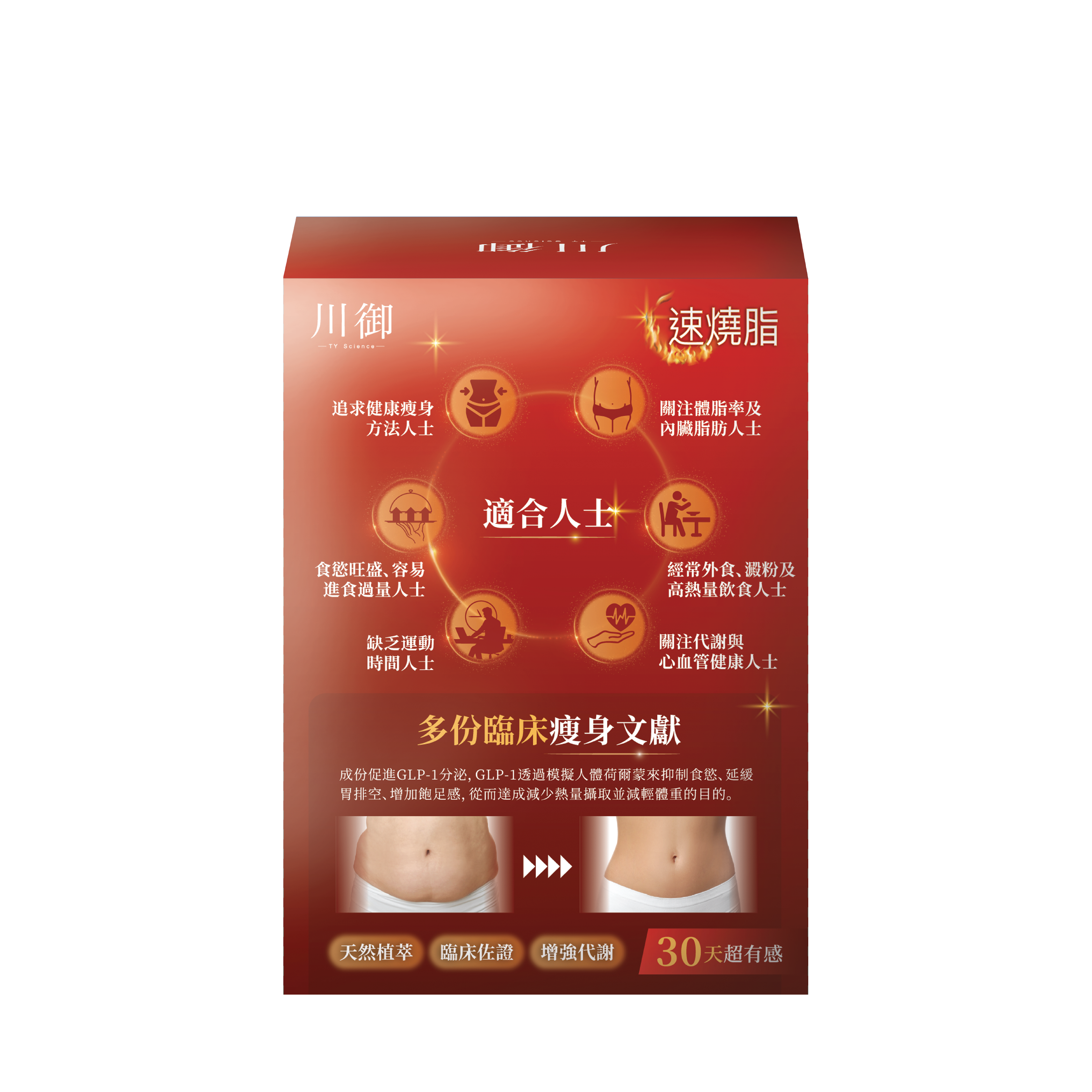 川御 - 速燒脂 (30粒膠囊裝) 阻隔碳水吸收 爆發兩倍燒脂力