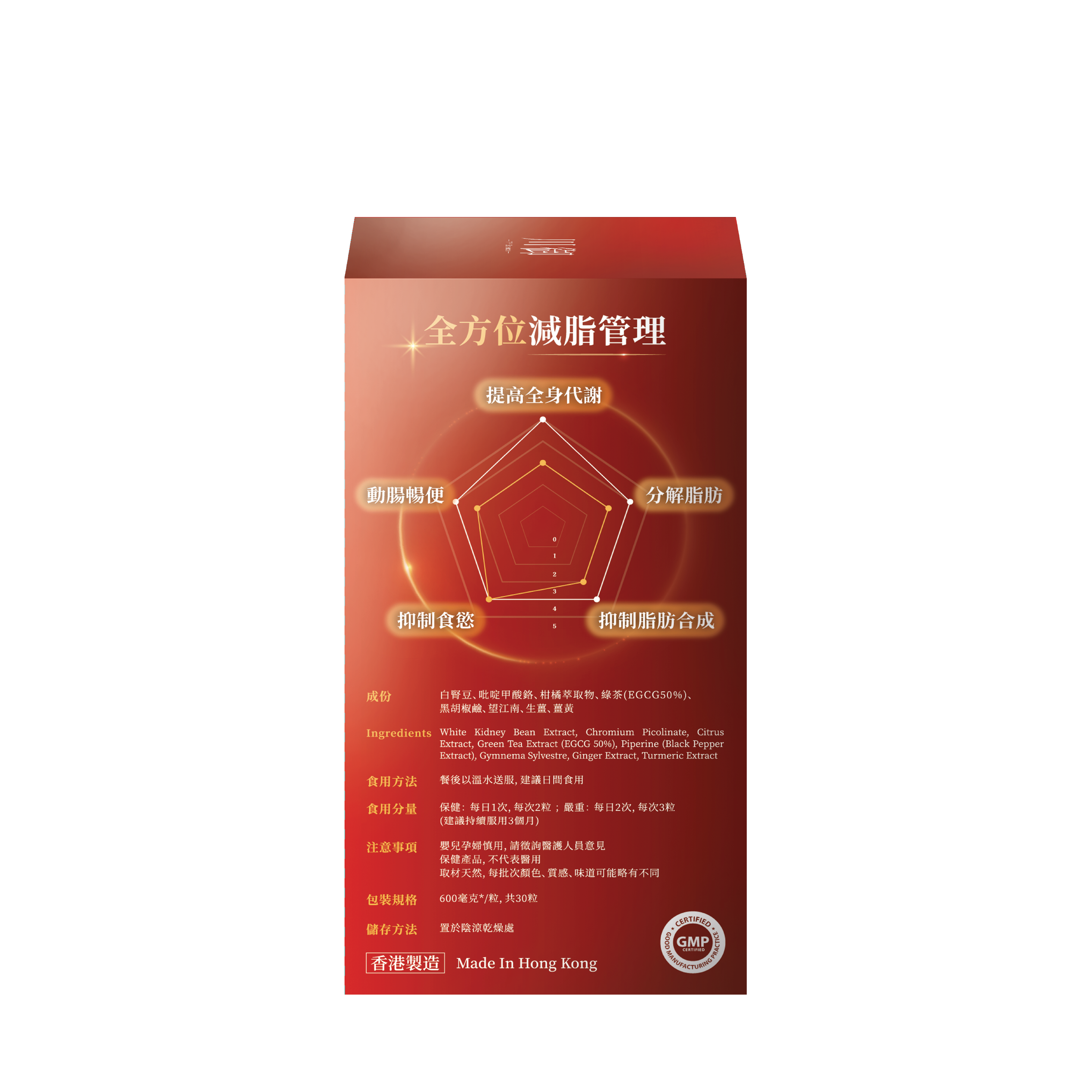 川御 - 速燒脂 (30粒膠囊裝) 阻隔碳水吸收 爆發兩倍燒脂力
