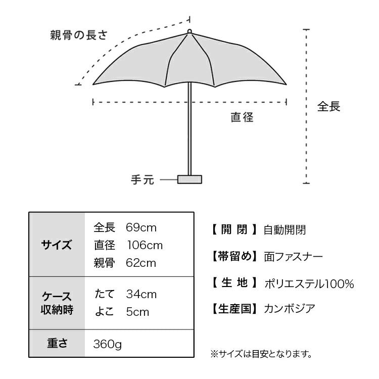 Wpc. - [S82/S83/S84/S85] 大直徑自動開合縮骨遮 (黑色 / 綠色 / 深藍色 / 米白色可供選購)