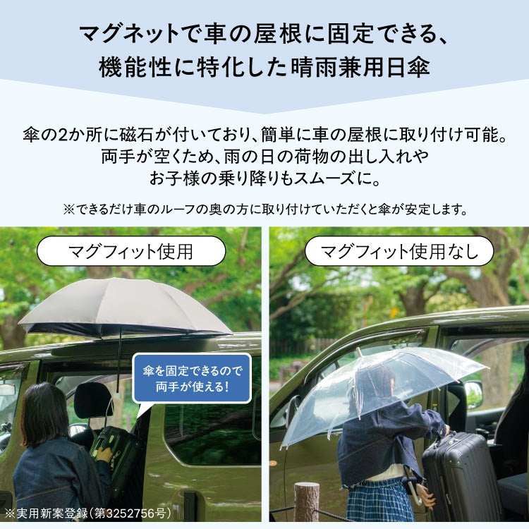 Wpc. - [S36/S37/S38] Magfit 車用磁吸隔熱防UV縮骨遮 (灰色 / 莫卡色 / 米白色可供選購)