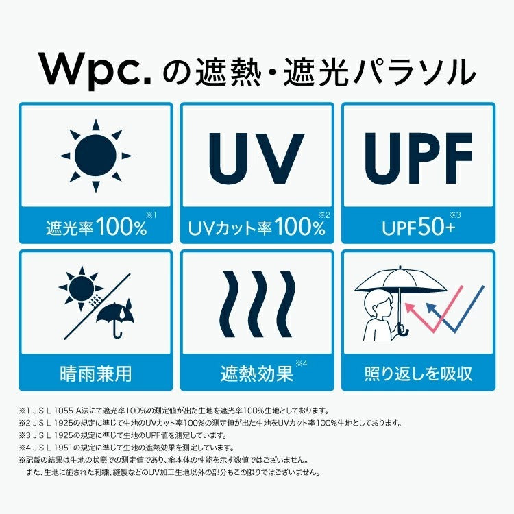 Wpc. - [S36/S37/S38] Magfit 車用磁吸隔熱防UV縮骨遮 (灰色 / 莫卡色 / 米白色可供選購)