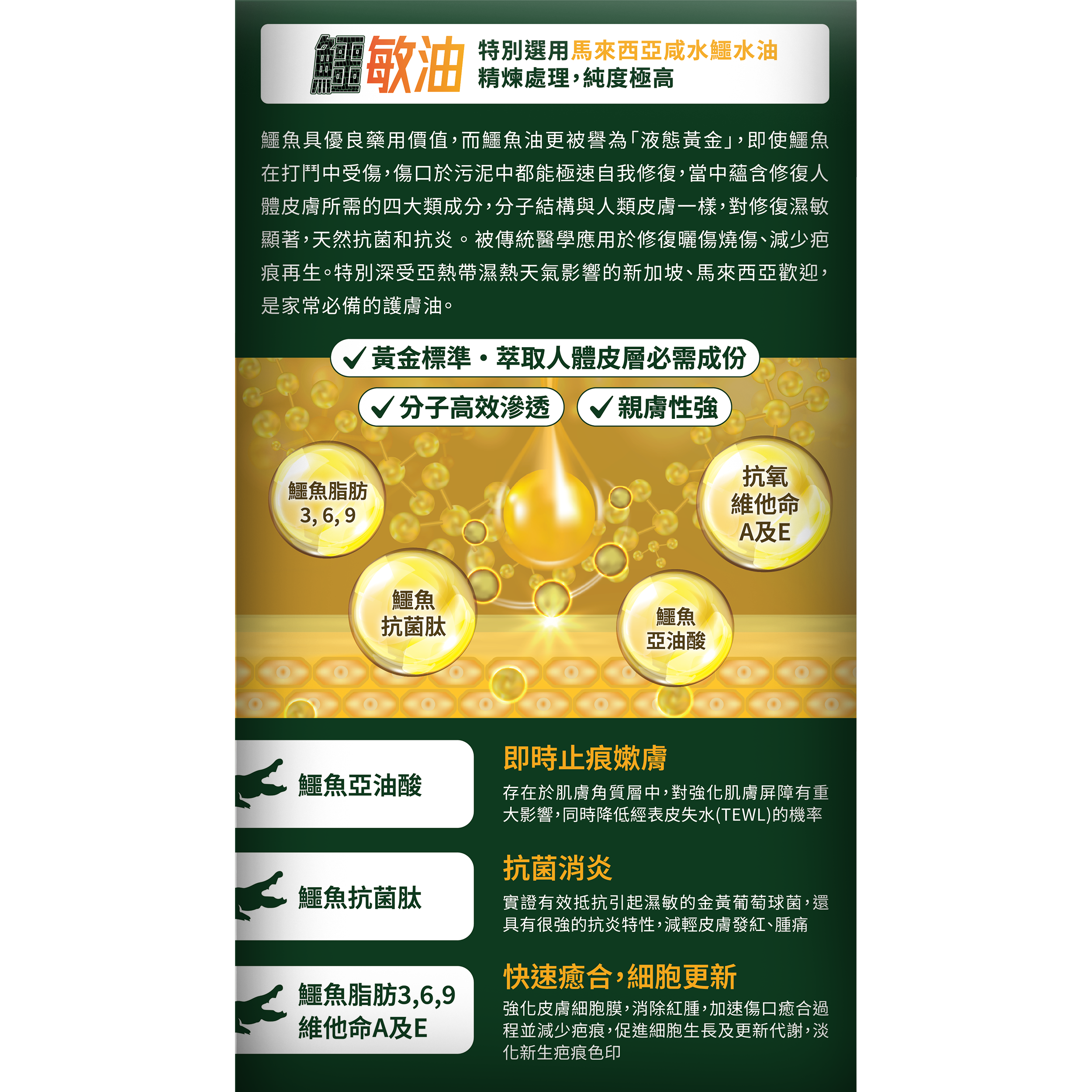 森源 -【濕疹敏感救星】100%天然無類固醇強修復鱷敏油 (50毫升)