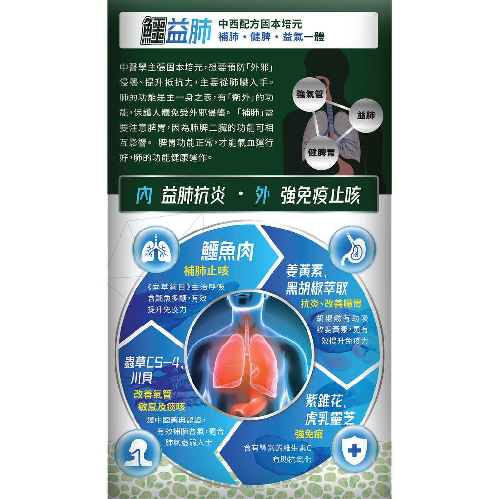 森源 -【養肺氣禦敏感】鱷益肺 (45粒) 強肺止咳 補益肺脾 增強免疫 抗炎修護