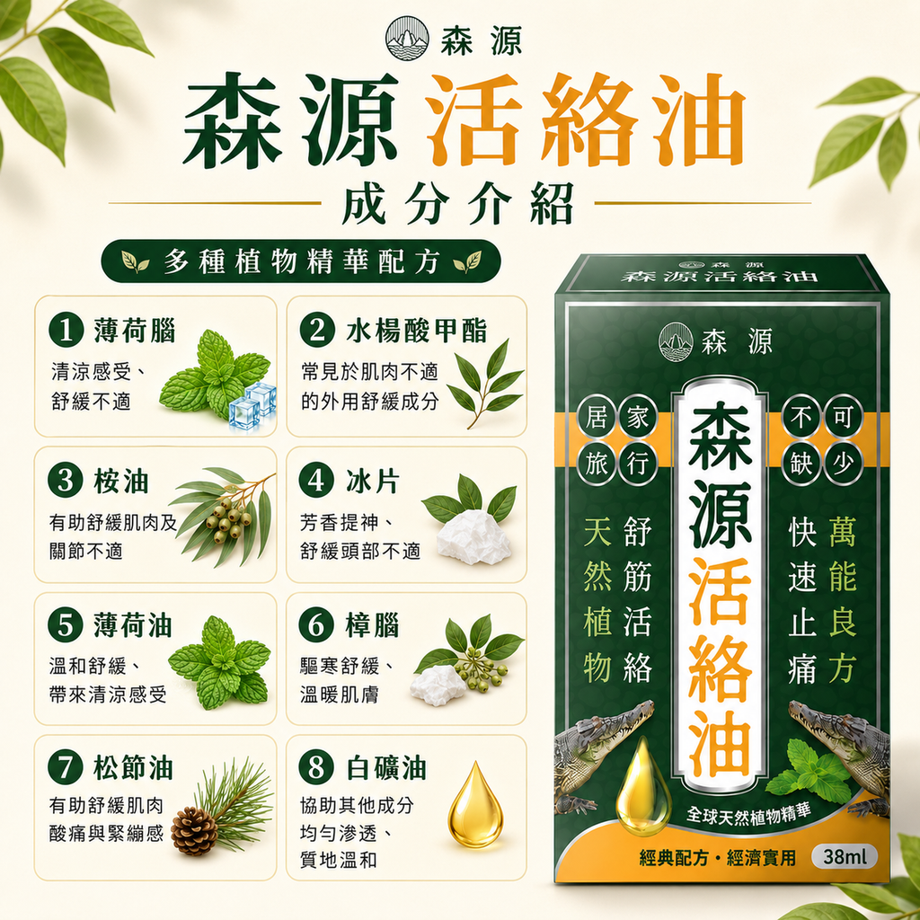 森源 -【舒緩酸痛】強效舒活活絡油 (38毫升) 天然植物精油 舒緩肌肉關節酸痛