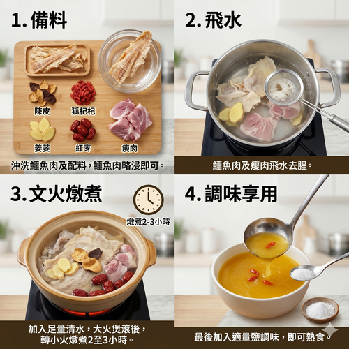 森源 -【止咳強肺】100%天然鹹水鱷魚肉乾 (約75克)