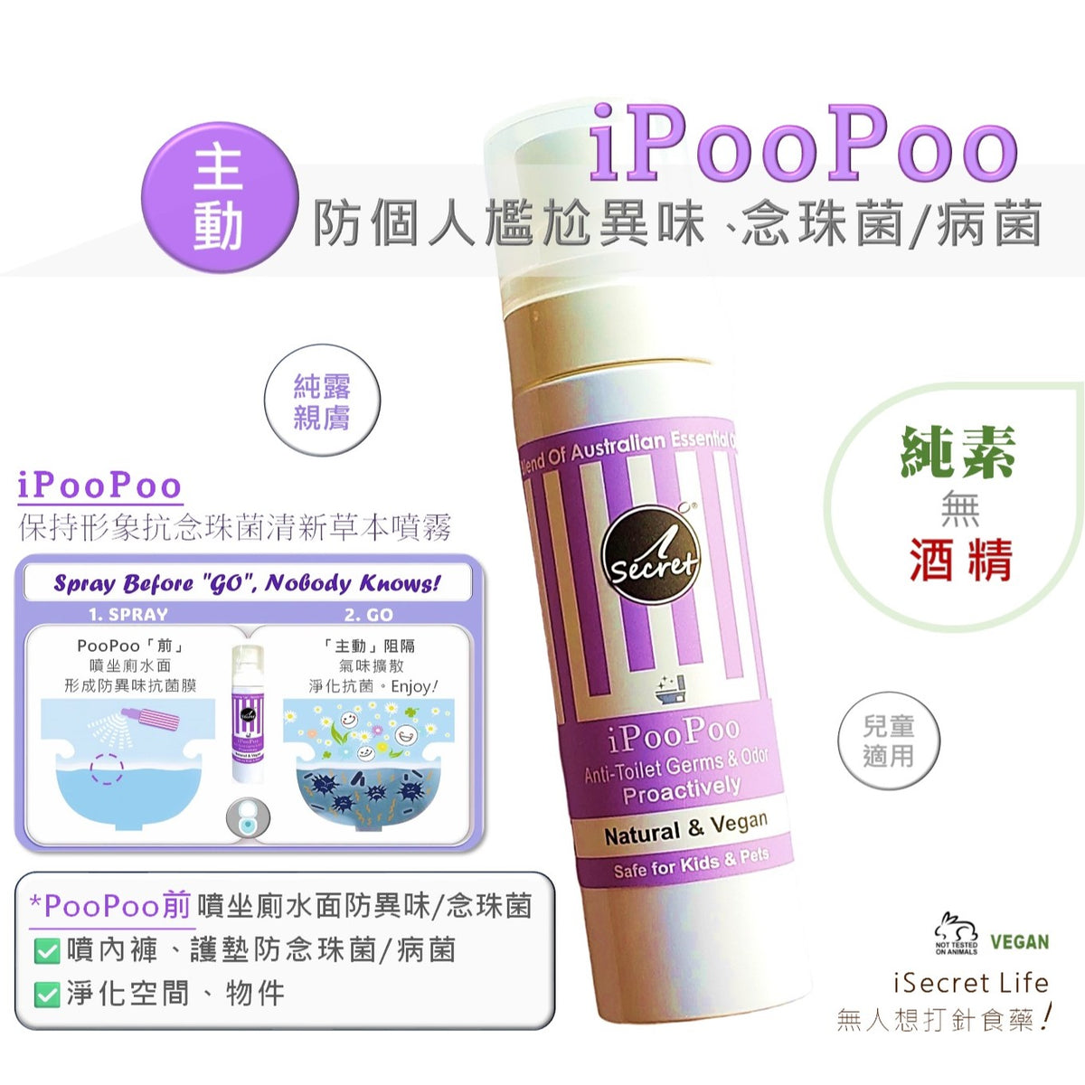 【買一送一】[397] iSecret - iPooPoo 澳洲保持形象抗念珠菌清新噴霧 (80毫升)